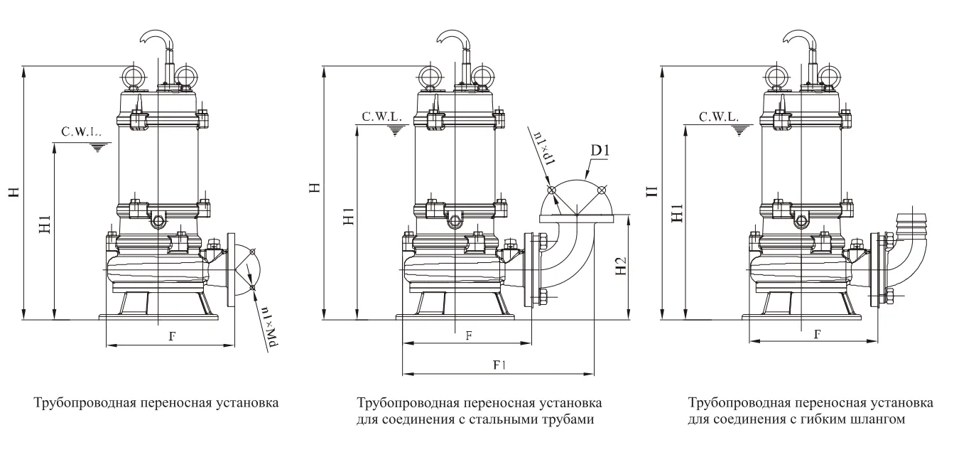 Переносная установка