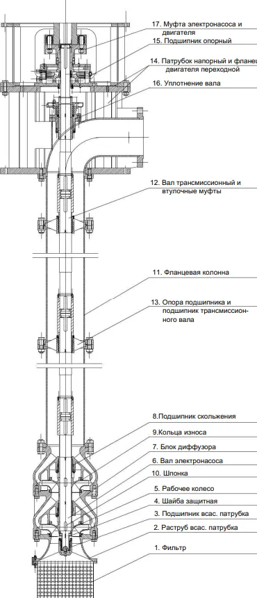 Конструкция
